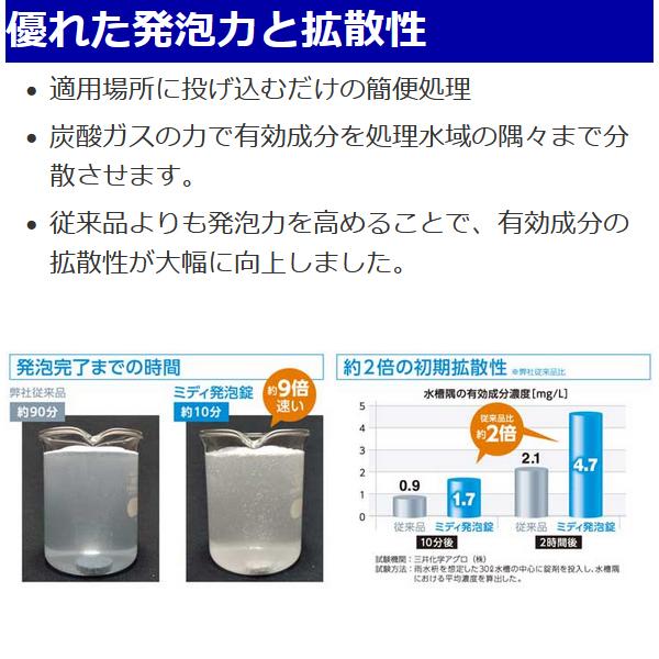 ミディ発泡錠1% 50錠入