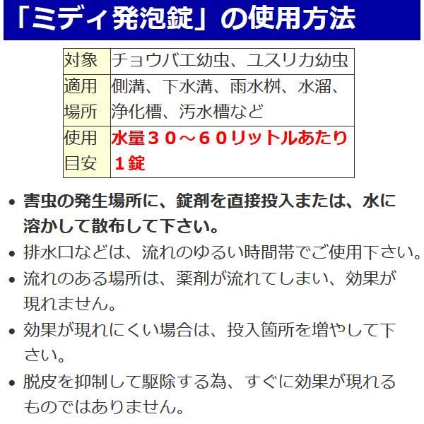 ミディ発泡錠1% 50錠入
