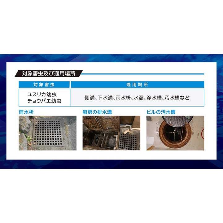 ミディ発泡錠1% 50錠入